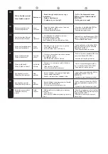 Preview for 5 page of Eaton FlexiTech SE CGLine+ Series Manual