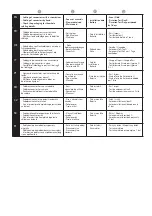 Preview for 6 page of Eaton FlexiTech SE CGLine+ Series Manual