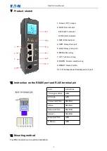 Preview for 4 page of Eaton FlexPDU User Manual