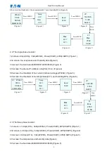 Preview for 6 page of Eaton FlexPDU User Manual