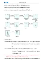 Preview for 7 page of Eaton FlexPDU User Manual