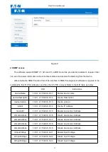 Preview for 15 page of Eaton FlexPDU User Manual