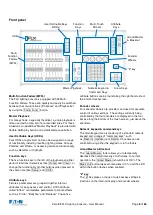 Preview for 8 page of Eaton FLX Lighting Console User Manual