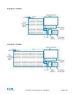 Предварительный просмотр 6 страницы Eaton FLX S24 User Manual