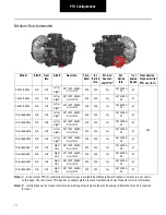 Предварительный просмотр 20 страницы Eaton FS-4205A Installation Manual