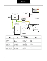 Предварительный просмотр 42 страницы Eaton FS-4205A Installation Manual