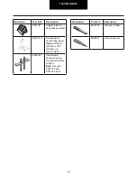 Preview for 35 page of Eaton FSO-2105 Service Manual