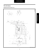 Preview for 42 page of Eaton FSO-2105 Service Manual