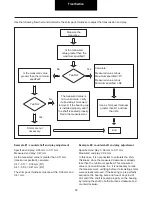 Preview for 95 page of Eaton FSO-2105 Service Manual