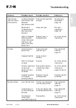 Preview for 41 page of Eaton Fuller FSO 2405 K Service Manual