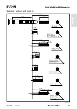 Preview for 83 page of Eaton Fuller FSO 2405 K Service Manual