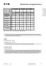 Preview for 17 page of Eaton Fuller FSO-2405 Service Manual