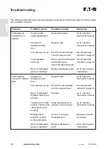 Preview for 38 page of Eaton Fuller FSO-2405 Service Manual