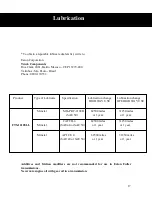 Preview for 17 page of Eaton Fuller FTS 108LL Series Driver Instructions