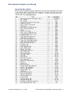 Preview for 11 page of Eaton G110 Series Installation Manual