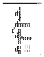 Предварительный просмотр 105 страницы Eaton Generator Owner'S Manual