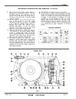 Preview for 2 page of Eaton GH505 Installation And Operation