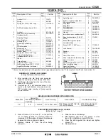 Preview for 3 page of Eaton GH505 Installation And Operation