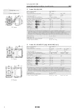 Preview for 4 page of Eaton GHG 981 Series Operating Instructions Manual