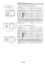 Предварительный просмотр 5 страницы Eaton GHG 981 Series Operating Instructions Manual