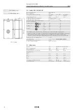 Preview for 8 page of Eaton GHG 981 Series Operating Instructions Manual