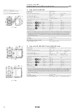 Предварительный просмотр 14 страницы Eaton GHG 981 Series Operating Instructions Manual