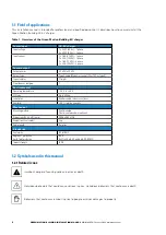 Preview for 6 page of Eaton Green Motion Building Installation Manual