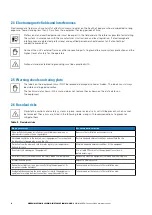 Preview for 10 page of Eaton Green Motion Building Installation Manual