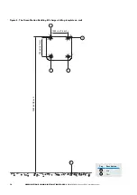 Preview for 18 page of Eaton Green Motion Building Installation Manual