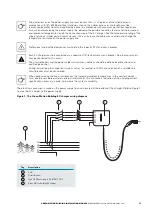 Preview for 21 page of Eaton Green Motion Building Installation Manual