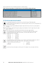 Preview for 22 page of Eaton Green Motion Building Installation Manual