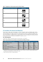 Preview for 26 page of Eaton Green Motion Building Installation Manual