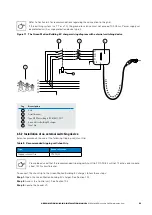 Preview for 27 page of Eaton Green Motion Building Installation Manual