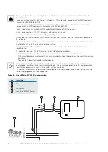 Preview for 28 page of Eaton Green Motion DC 22 Installation Manual