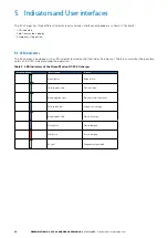 Preview for 10 page of Eaton Green Motion DC 22 User Manual