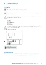 Preview for 15 page of Eaton Green Motion DC 22 User Manual