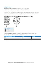 Preview for 8 page of Eaton Green Motion DC 66 User Manual