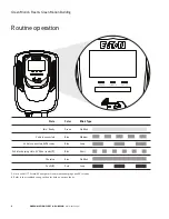 Предварительный просмотр 4 страницы Eaton Green Motion Fleet Installation Manual