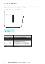 Preview for 10 page of Eaton Green Motion Home User Manual