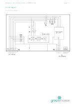 Preview for 11 page of Eaton GREEN MOTION RANGE XT66 Technical Documentation Manual