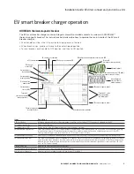 Предварительный просмотр 7 страницы Eaton Green Motion Installation Manual