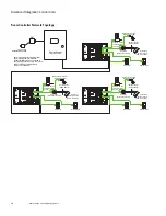 Preview for 16 page of Eaton Greengate RC3 Installation Instructions Manual