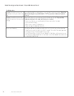 Preview for 4 page of Eaton Halo Home MST20C Quick Start Manual