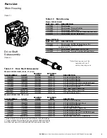 Preview for 9 page of Eaton Heavy Duty 2 3322 Manual