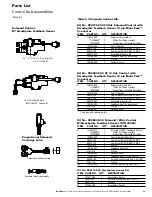 Предварительный просмотр 13 страницы Eaton Heavy Duty 2 3322 Manual