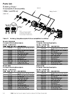 Preview for 18 page of Eaton Heavy Duty 2 Series Manual