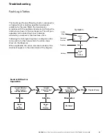 Preview for 47 page of Eaton Heavy Duty 2 Series Manual