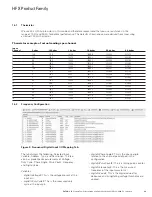 Предварительный просмотр 29 страницы Eaton HFX Series Installation And Operation Manual