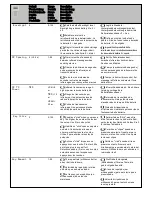 Preview for 10 page of Eaton HHIR-LCD-PROG Basic Operations