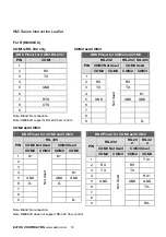 Preview for 13 page of Eaton HMi Series Instruction Leaflet